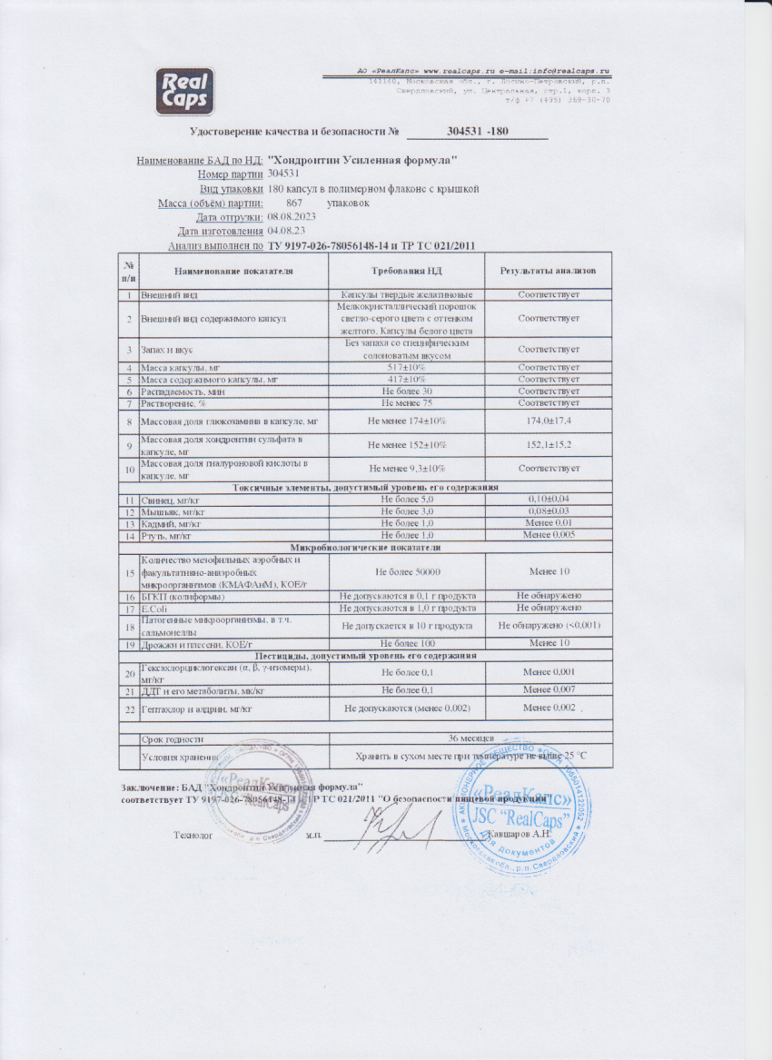 Паспорт №082023